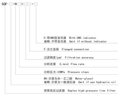 【供应双筒高压过滤器SGF-H30×20FC】价格_厂家 - 中国供应商